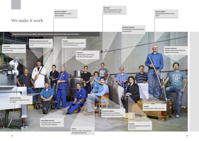 PSI_NeutronsMuons_e-28+29