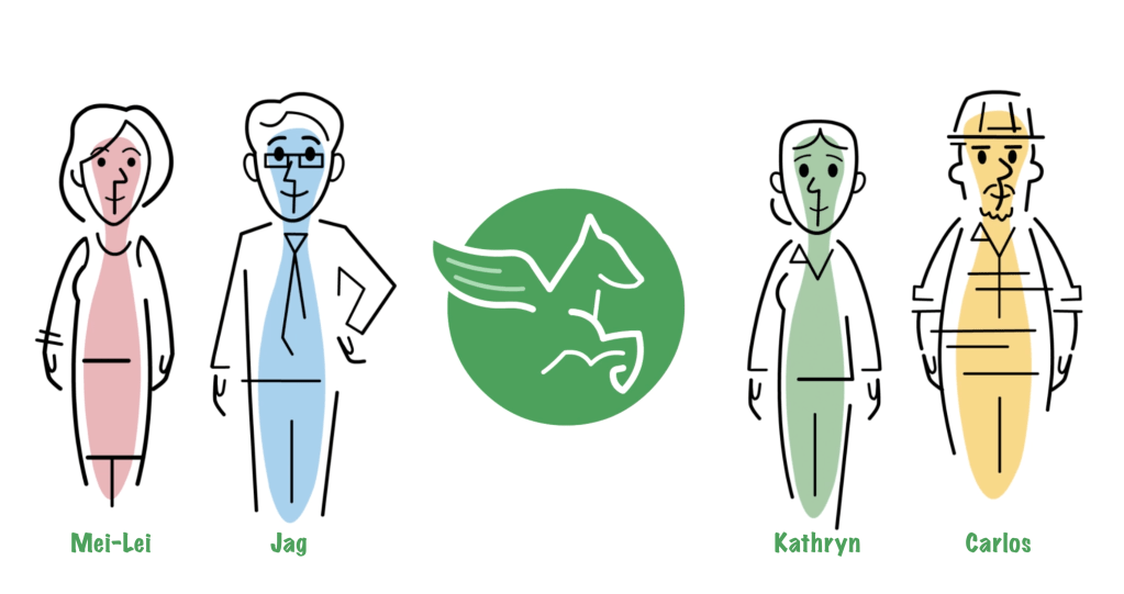 Frame from animation showing Project Pegasus team: Mei-Lei, Jag, Kathryn, Carlos