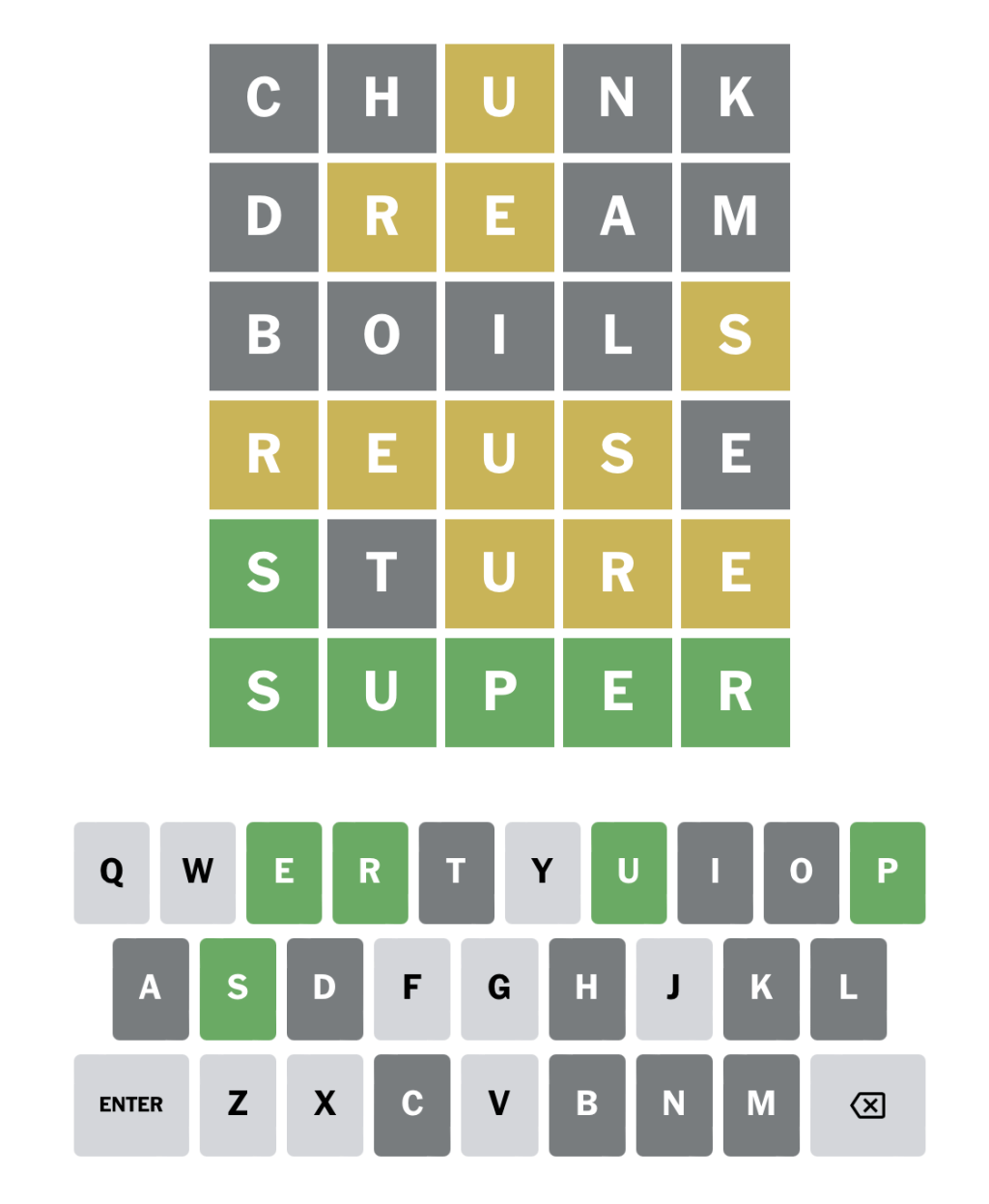 Learning design lessons from Wordle